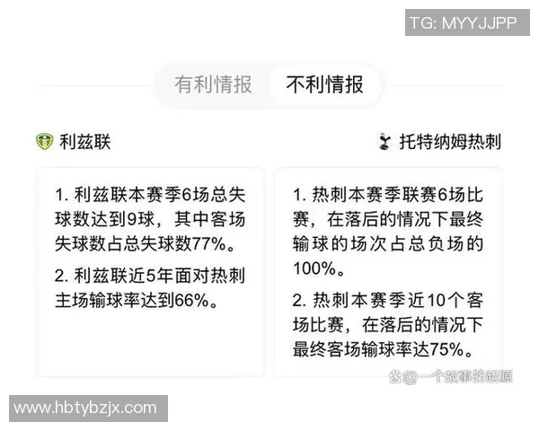 英超各球队战术调整与赛季表现深度分析及未来趋势预测