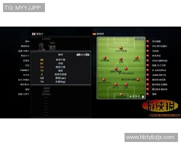 足球联赛教练战术布置对比赛表现的影响及其相互关系分析