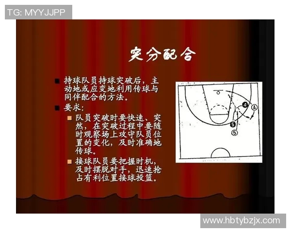 篮球战术解析专题