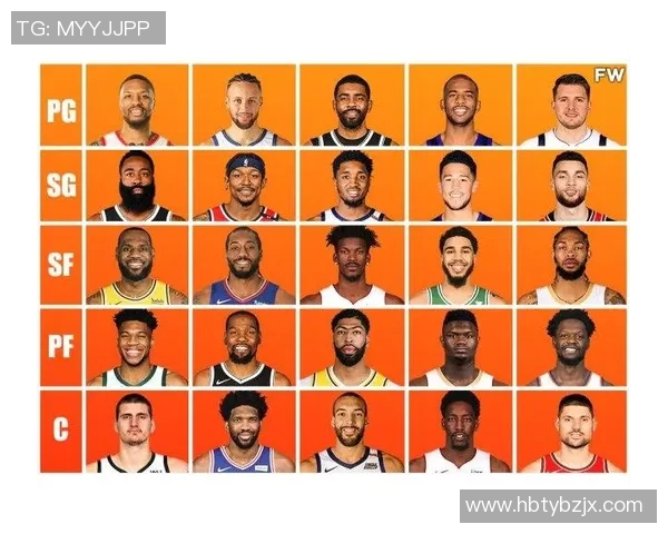 NBA赛季球员转会及阵容变动分析 NBA赛季球员转会及阵容变动分析