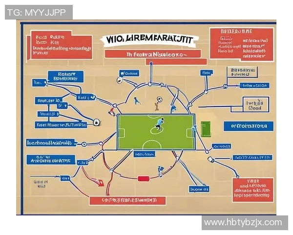 球员评分与战术分析:谁是球队核心? 球员评分与战术分析:谁是球队核心?