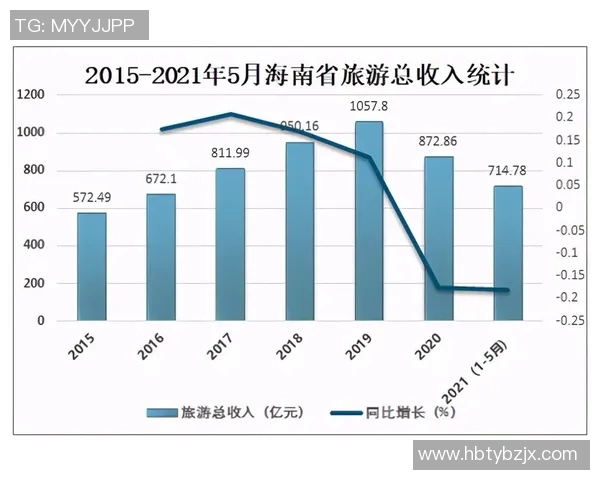 深度解析金球奖近年来变化与未来发展趋势的全面分析 深度解析金球奖近年来变化与未来发展趋势的全面分析